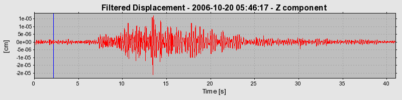 Plot-20160720-21858-10kaf7w-0