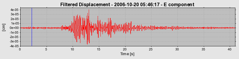 Plot-20160720-21858-1fsg8y7-0