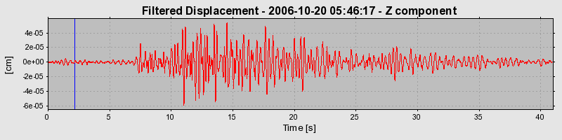 Plot-20160720-21858-c2t0ek-0