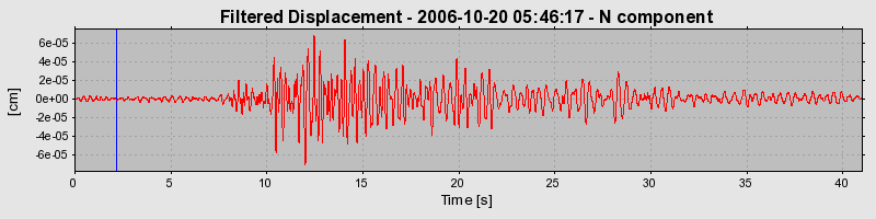 Plot-20160720-21858-w14xoo-0