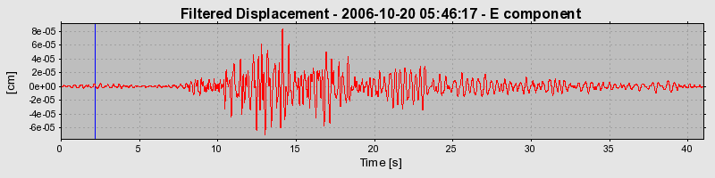 Plot-20160720-21858-4tw0ag-0