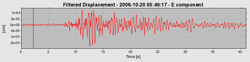 Plot-20160720-21858-1k32l9m-0