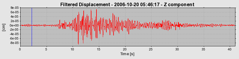 Plot-20160720-21858-1ew3at4-0