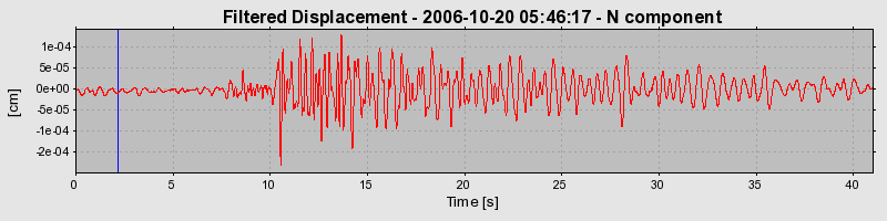 Plot-20160720-21858-ts46fb-0