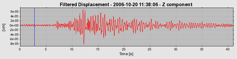 Plot-20160720-21858-1jcnsnl-0