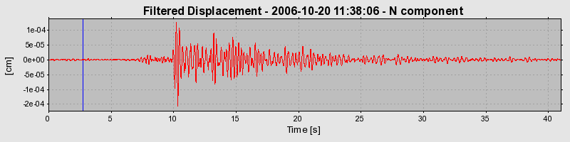 Plot-20160720-21858-1oa65ce-0