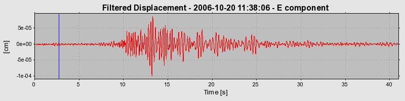 Plot-20160720-21858-1ma1bac-0