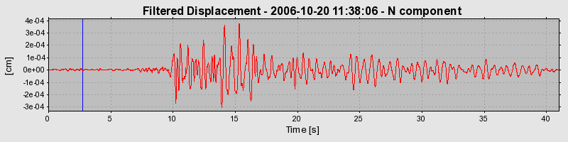 Plot-20160720-21858-u3vzd5-0