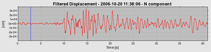 Plot-20160720-21858-1wlrkzx-0