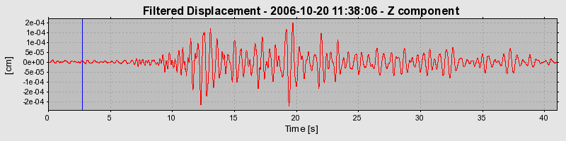 Plot-20160720-21858-7vjkq0-0