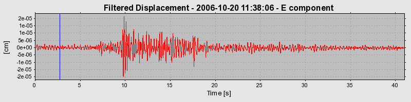 Plot-20160720-21858-1vgdnx-0