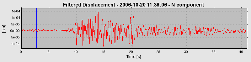 Plot-20160720-21858-op4bxn-0