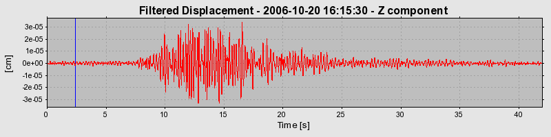 Plot-20160720-21858-17dgvjr-0