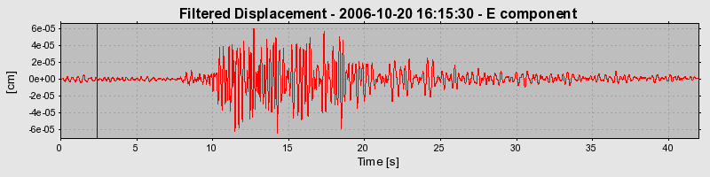 Plot-20160720-21858-d3t6bw-0