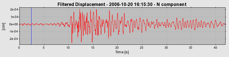 Plot-20160720-21858-m2hjpz-0