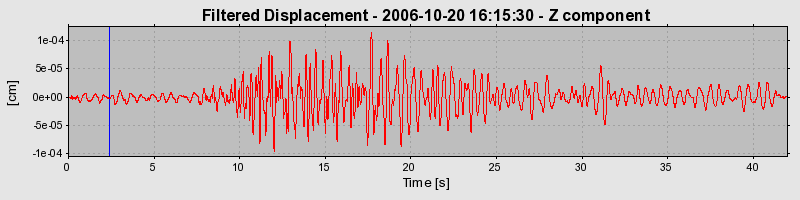 Plot-20160720-21858-8jr4x8-0