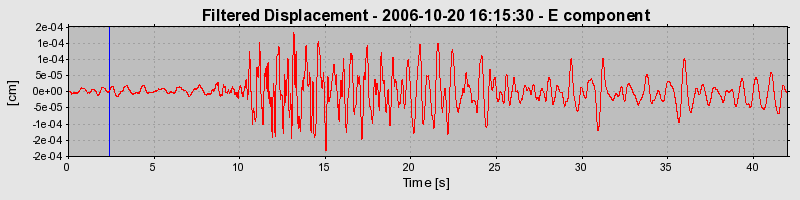 Plot-20160720-21858-jksxvt-0