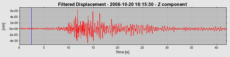 Plot-20160720-21858-yduh11-0