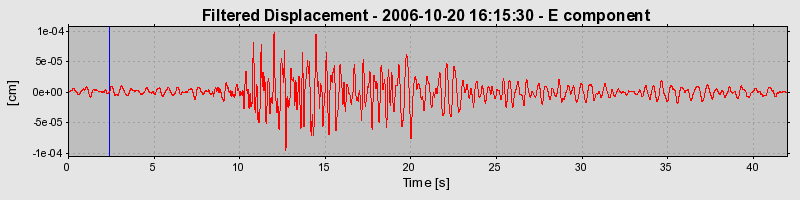 Plot-20160720-21858-lmwhiu-0