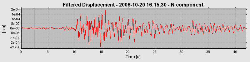 Plot-20160720-21858-17yaenr-0