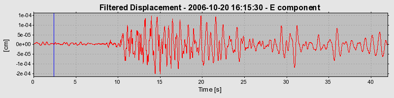 Plot-20160720-21858-1ri5x3v-0