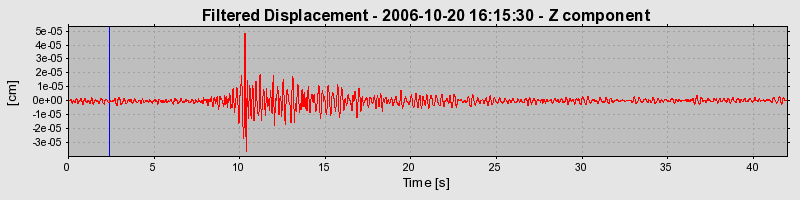 Plot-20160720-21858-g9eovs-0