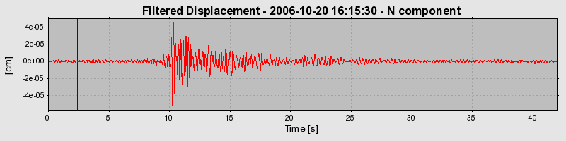 Plot-20160720-21858-md29lx-0