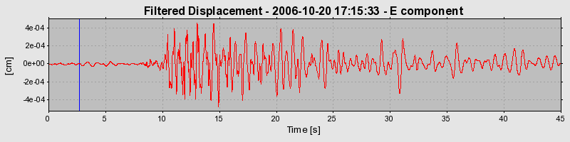 Plot-20160720-21858-x2p659-0