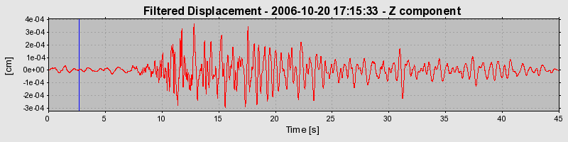 Plot-20160720-21858-104ammj-0