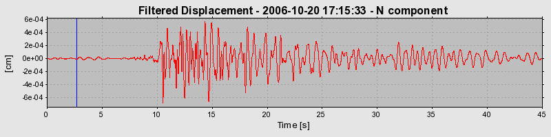 Plot-20160720-21858-16mjzoo-0