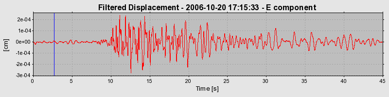 Plot-20160720-21858-1dayg4j-0