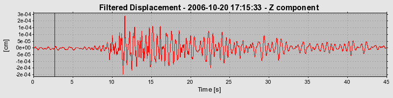 Plot-20160720-21858-zizhr3-0