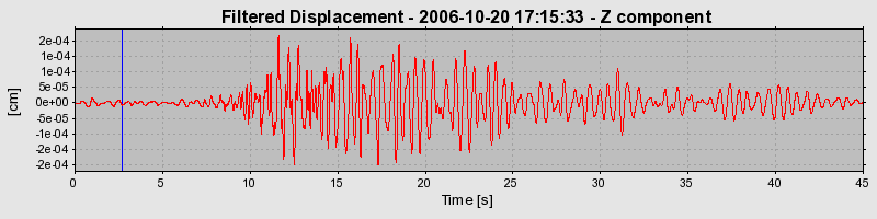 Plot-20160720-21858-1v0lyec-0