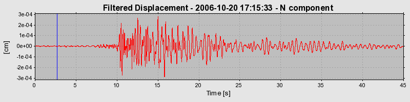 Plot-20160720-21858-1dcxqcc-0