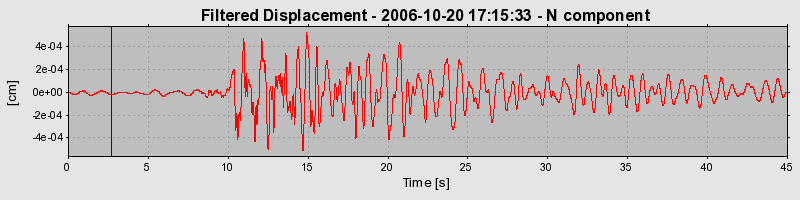 Plot-20160720-21858-1i1h2oq-0