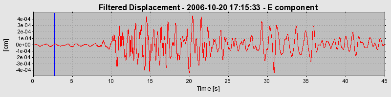 Plot-20160720-21858-k6pswz-0