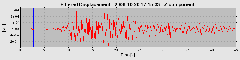 Plot-20160720-21858-1lda8vq-0