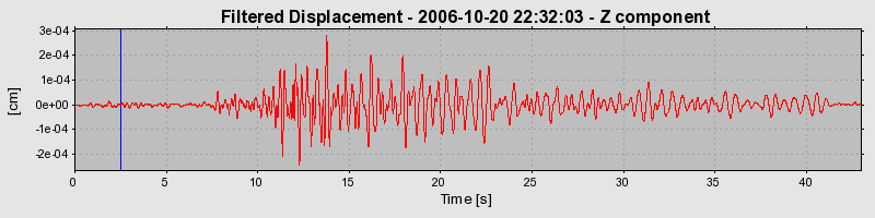 Plot-20160720-21858-ehw3ce-0