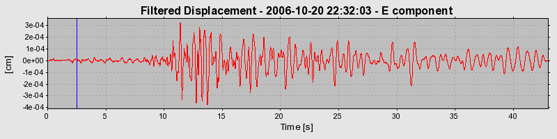 Plot-20160720-21858-6srhgy-0