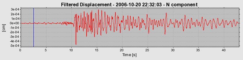 Plot-20160720-21858-owqhdl-0