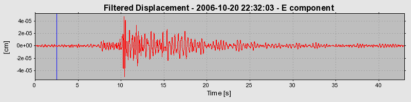 Plot-20160720-21858-12g5zat-0