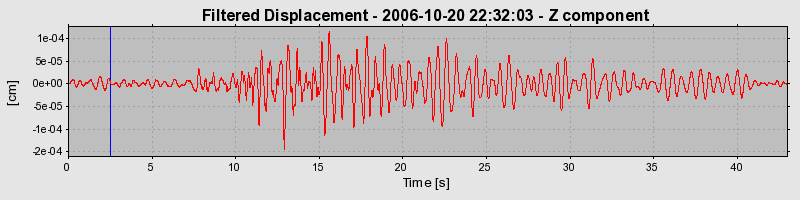 Plot-20160720-21858-1viamek-0