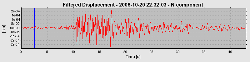 Plot-20160720-21858-1n8crqn-0