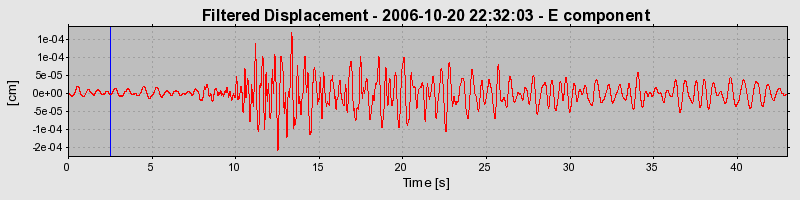 Plot-20160720-21858-1le7v1l-0