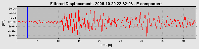 Plot-20160720-21858-1tx5wqu-0