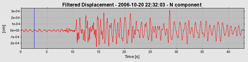 Plot-20160720-21858-z533lw-0