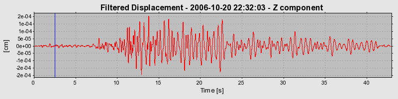 Plot-20160720-21858-304ifh-0