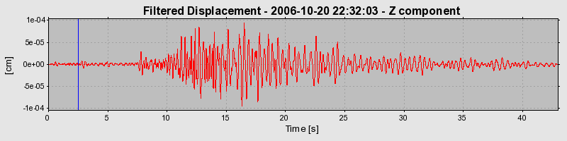 Plot-20160720-21858-a1v53h-0