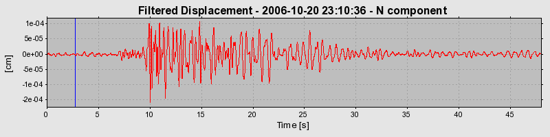 Plot-20160720-21858-bdi3ew-0