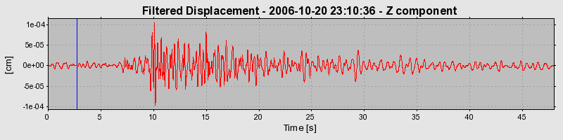 Plot-20160720-21858-81gqs5-0